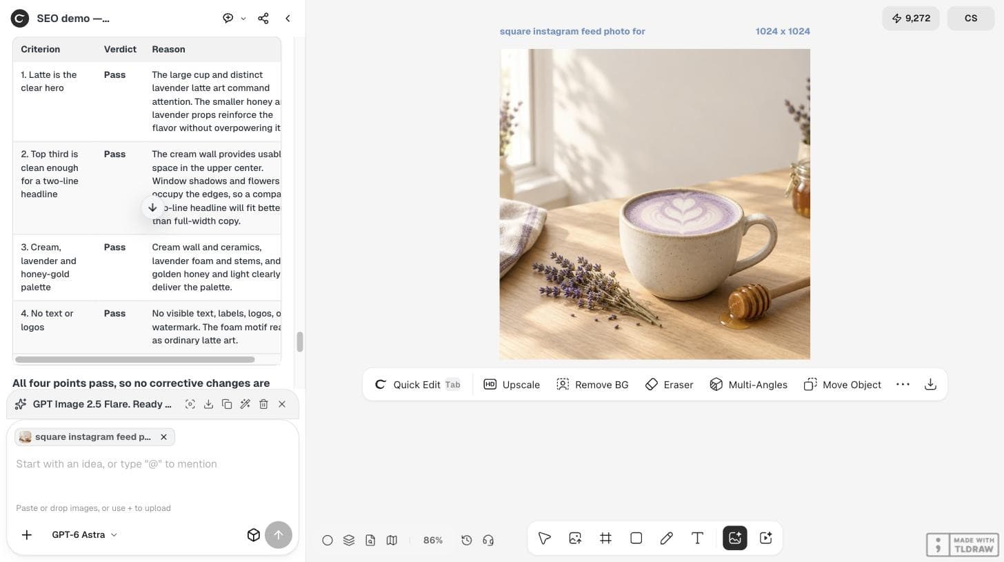 The Ciyo workspace with a latte photo on the canvas and GPT-6 Astra's four-row pass table in the chat panel