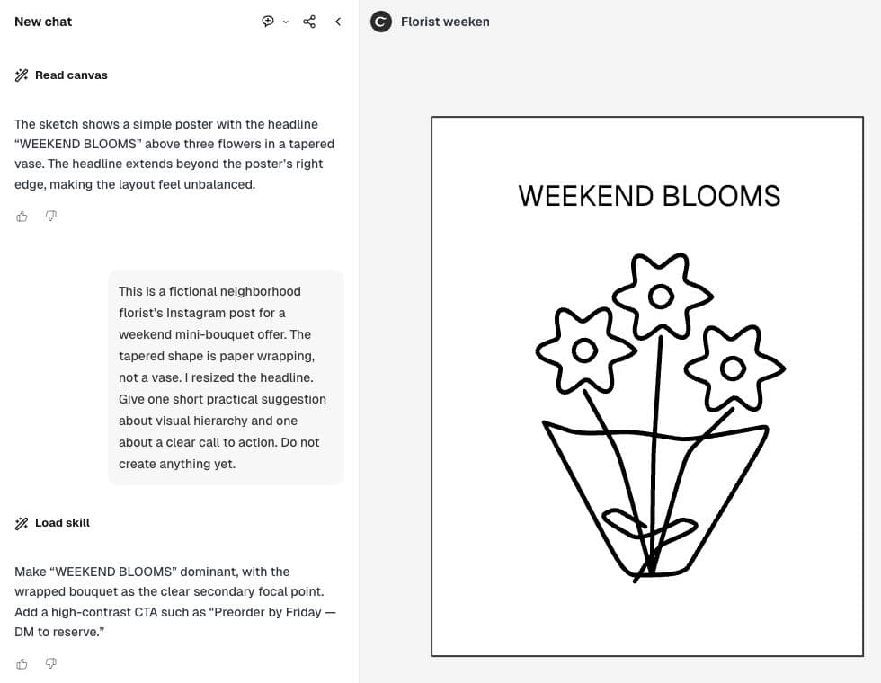 The corrected florist sketch beside Ciyo’s focused advice about headline hierarchy and a direct-message call to action.