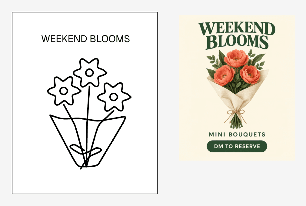 Actual Ciyo canvas comparison: a rough three-flower sketch on the left and a coral, ivory and green Weekend Blooms poster with DM TO RESERVE on the right.