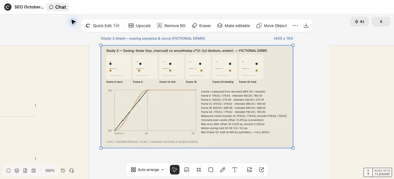 Full Ciyo product viewport showing the actual fictional easing motion study and its review sheet