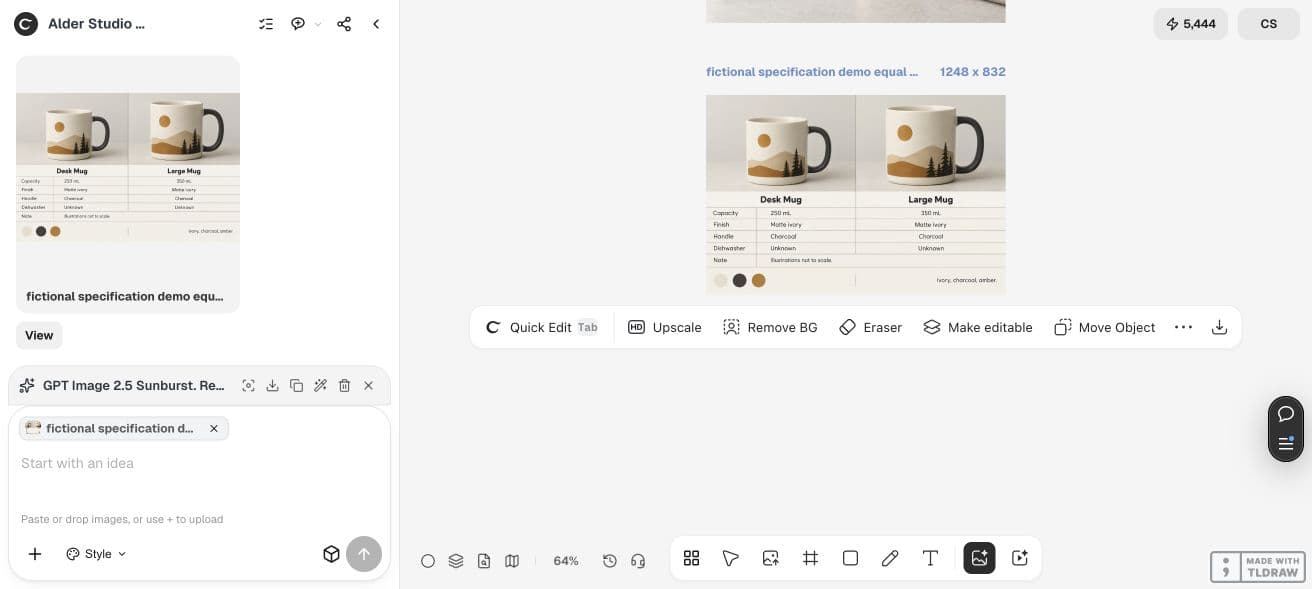 生成した二列のマグカップ比較図を表示する Ciyo。