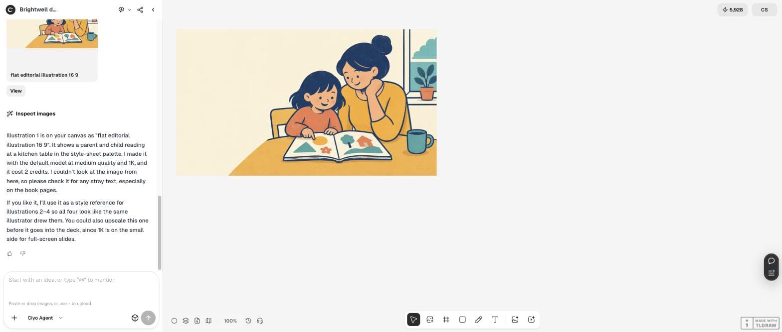 The Ciyo canvas with a flat illustration of a parent and child reading at a marigold kitchen table, and the agent panel describing the first illustration