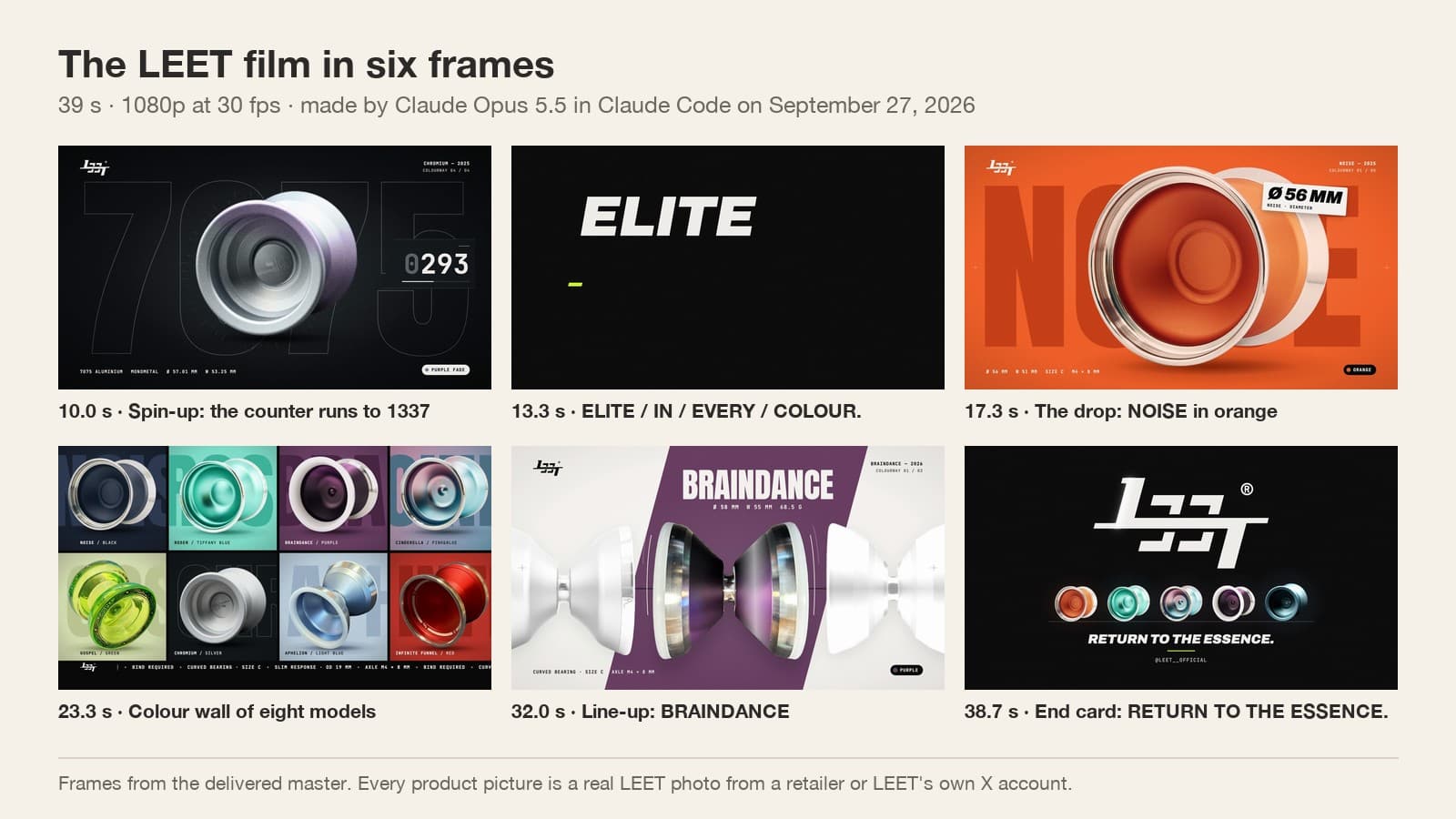 Six frames of the LEET film: a Chromium yo-yo with a counter, the word ELITE on black, an orange NOISE yo-yo with a 56 mm sticker, a wall of eight yo-yos, a BRAINDANCE line-up on purple, and the LEET logo with RETURN TO THE ESSENCE